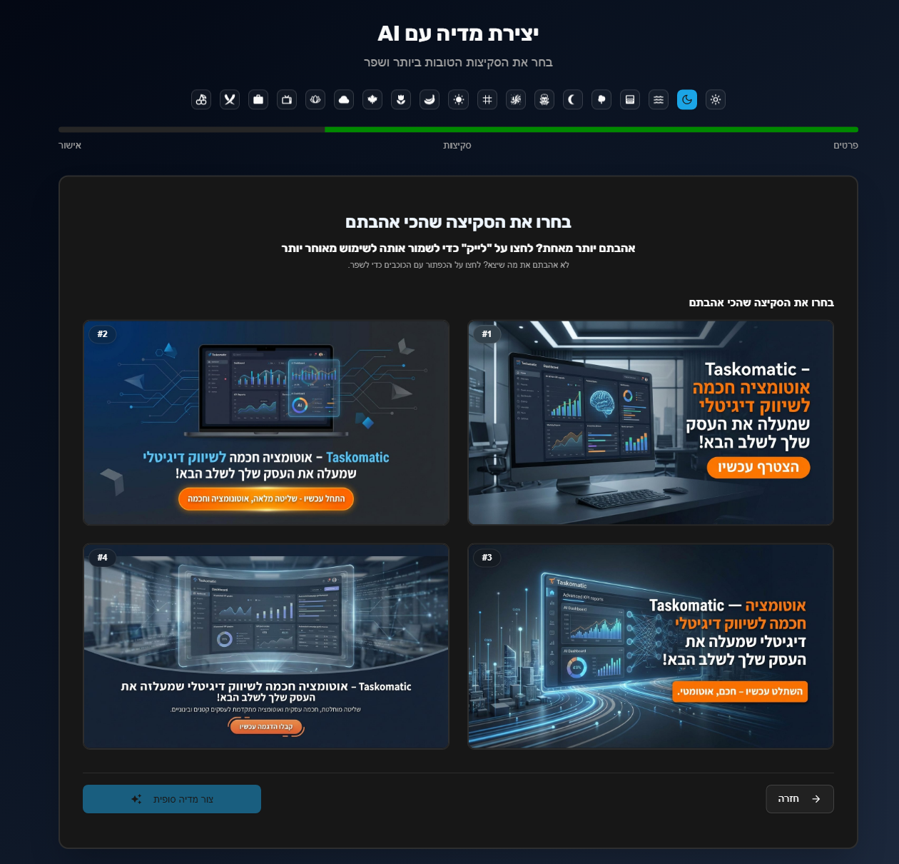 מודעות שיווק ברמה הגבוהה ביותר