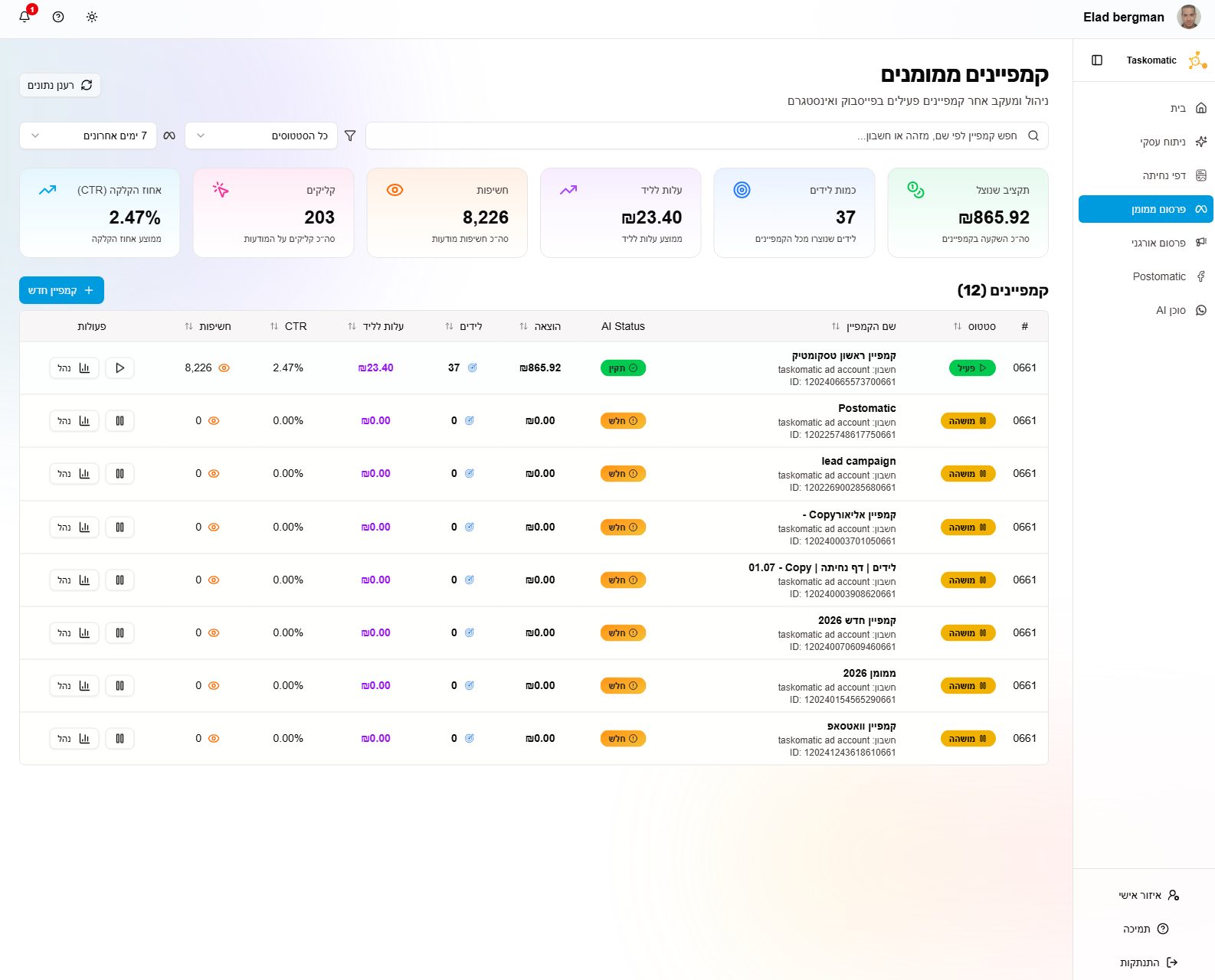 ניהול קמפיינים במטא