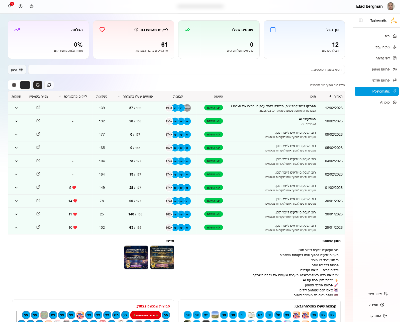 ניהול פוסטים